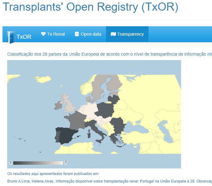 Renal transplantation - Portugal within the EU28