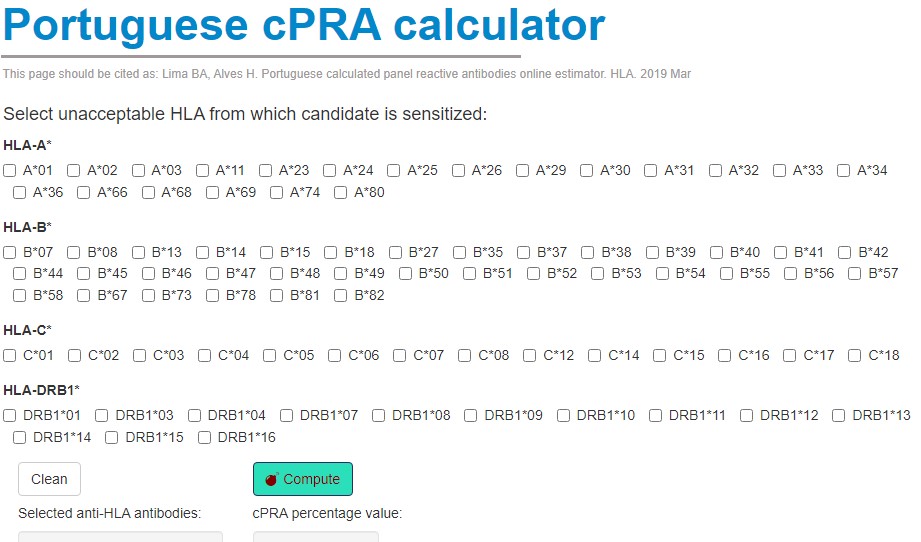 Calculated panel reactive antibodies (CPRA)